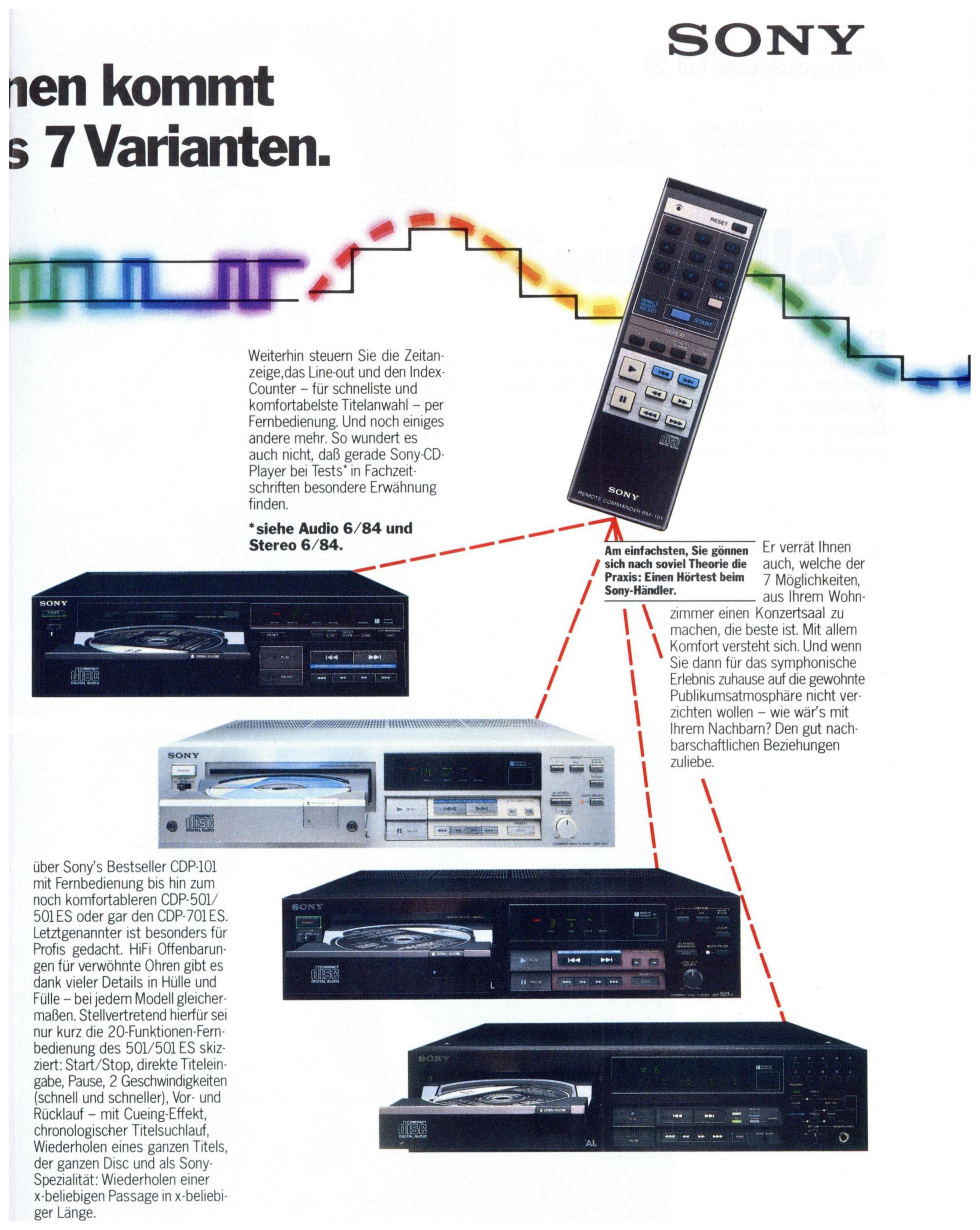 Sony 1984 3-2.jpg